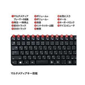 サンワサプライ マウス付きワイヤレスキーボード ブラック SKB-WL25SETBK-イメージ3