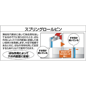 ＴＲＵＳＣＯ ロールピン スチール サイズ５．０×３０ ３３本入 TRUSCO ロールピン B18-0530-イメージ2