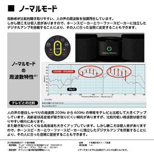 ドウシシャ グラン・スピーカー GSSP1K-イメージ13