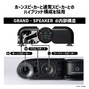 ドウシシャ グラン・スピーカー GSSP1K-イメージ5