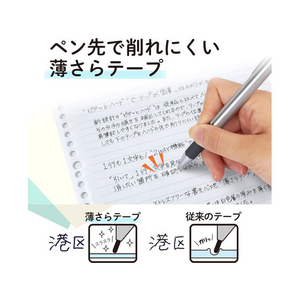 プラス 修正テープ ホワイパーサーラ 3個 4mm グリーン FCA8639-51-556-イメージ5