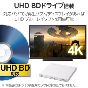 ロジテック USB Type-C(TM)/USB-A対応 ブルーレイドライブ ホワイト LBD-PWC6U3CVWH-イメージ4