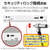 ロジテック USB Type-C(TM)/USB-A対応 ブルーレイドライブ ホワイト LBD-PWC6U3CVWH-イメージ6