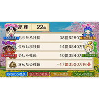 Nintendo Switch - switch　桃鉄kenさん専用 コナミデジタルエンタテインメント RL005J1 桃太郎電鉄 ～昭和