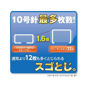 コクヨ ステープラー〈パワーラッチキス〉フラットタイプ 黄緑 F893505-SL-MF55-02YG-イメージ4