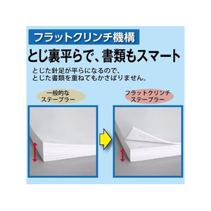 コクヨ ステープラー〈パワーラッチキス〉フラットタイプ 黄緑 F893505-SL-MF55-02YG-イメージ5