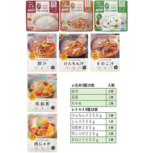 アイリスオーヤマ 防災食 3日分 ごはんとおかずセット FC725TD-312077-イメージ4