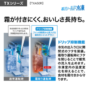 AQUA 501L 5ドア冷蔵庫 TXシリーズ マットクリアブラック AQR-TXA50R(K)-イメージ12