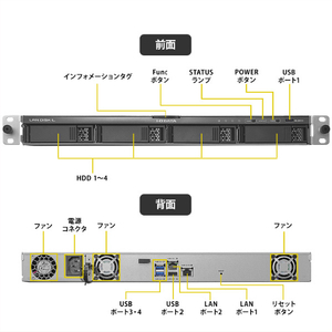 I・Oデータ 4ドライブラックマウントNAS(ネットワークHDD)(4TB) HDL4-LV04U-イメージ3