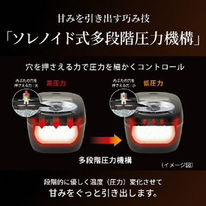 タイガー 圧力IH炊飯ジャー(3．5合炊き) ご泡火炊き オフブラック JRI-C060KO-イメージ4