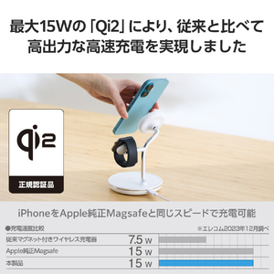 エレコム Qi2 3in1ワイヤレス充電スタンド(15W+5W+Apple Watch) ホワイト W-MS08WH-イメージ4