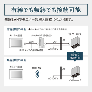パナソニック 屋外センサーカメラ マットシルバー VL-CX800K-H-イメージ10