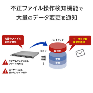 I・Oデータ 4ドライブラックマウントNAS(ネットワークHDD)(16TB) HDL4-LV16U-イメージ7