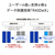 I・Oデータ 4ドライブラックマウントNAS(ネットワークHDD)(16TB) HDL4-LV16U-イメージ4