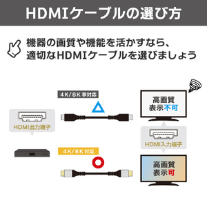 エルパ HDMIケーブル プレミアムハイスピード 4K 1．0m HDMI-2010-イメージ4