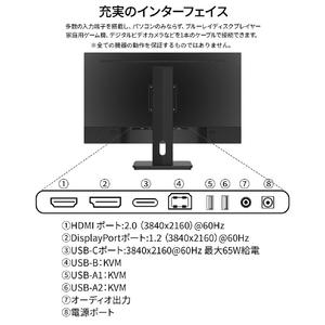 JAPANNEXT 28型液晶ディスプレイ ブラック JN-IPS282UHDR-C65W-イメージ7