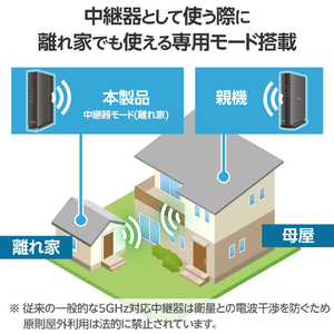 エレコム Wi-Fi 6 1201+300Mbps 1Gルーター ブラック WRC-X1500GS2-B-イメージ6