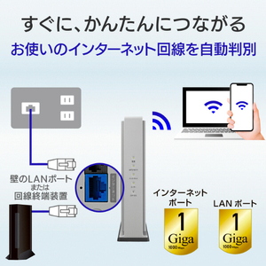 I・Oデータ Wi-Fi 6 1Gbps対応ルーター WN-DAX3000GR-イメージ5