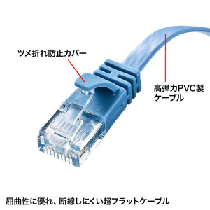 サンワサプライ カテゴリ6AフラットLANケーブル（ブルー・0．5m） KB-FL6A-005BL-イメージ2