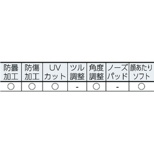 uvex 一眼型 保護メガネ 密着タイプ FC770FB-4228766-イメージ2