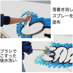 アトムサポート アトムペイント/落書き消しスプレー 300mL FC716SM-イメージ2