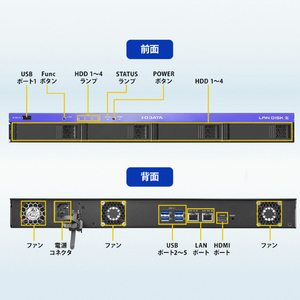 I・Oデータ ビジネスNAS(ラックマウント型 4ドライブ搭載) 4TB LAN DISK HDL4-Z22SATB04U-イメージ6