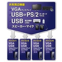 SW-KVM4HVCN 4ポート USB・PS/2両対応パソコン自動切替器 USB・PS/2コンソール両対応パソコン自動切替器（4：1