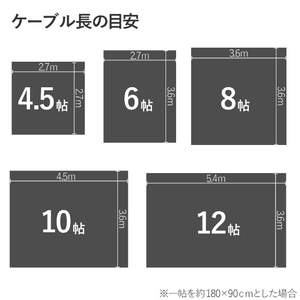 エレコム Gigabit やわらかLANケーブル(Cat6準拠)(5．0m) ブラック LD-GPY/BK5-イメージ3