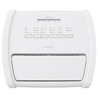 アイリスオーヤマ KIJH-L160 衣類乾燥除湿機 ホワイト|エディオン公式通販