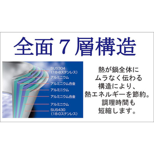 宮崎製作所 片手鍋 14cm FC68751-GEO-14N-イメージ4