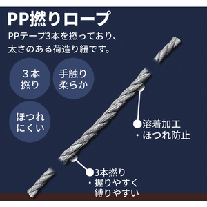 ユタカメイク 荷造り紐 ＰＳロープ ８φ×１００Ｍ ユタカメイク PSロープ M-118-イメージ2