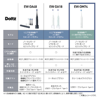 パナソニック EW-DM74-W 電動歯ブラシ ドルツ 白|エディオン公式通販