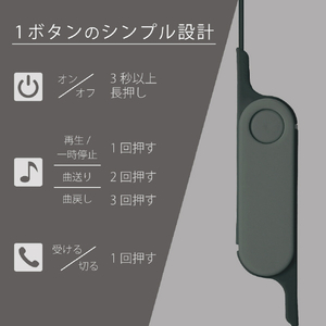 エレコム Bluetoothヘッドホン FASTMUSIC&trade;''bund'' スモークブラック LBT-HPC14AVBK-イメージ6