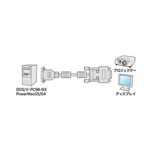 サンワサプライ ディスプレイケーブル（複合同軸・アナログRGB・20m・コア付き） KB-CHD1520N-イメージ2