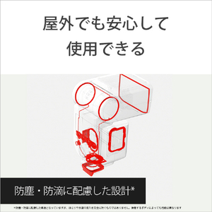 SONY 電波式ワイヤレスフラッシュ α HVL-F60RM2-イメージ8