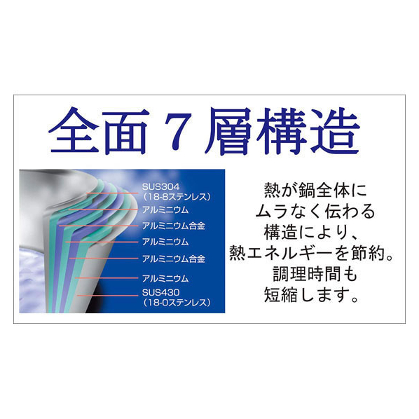 宮崎製作所 片手鍋 18cm FC68753-GEO-18N 人気・おすすめ｜使いやすい・旅行におすすめ 品質保証 全国発送 日本国内発送・最短翌日お届け