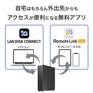 I・Oデータ 2．5GbE対応 1ドライブ ネットワークHDD(6TB) HDL1-LE06N-イメージ5