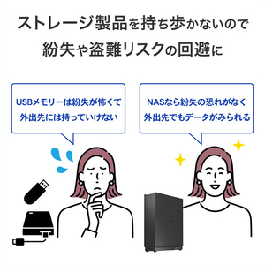 I・Oデータ 2．5GbE対応 1ドライブ ネットワークHDD(6TB) HDL1-LE06N-イメージ6
