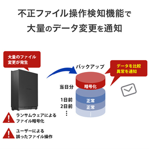 I・Oデータ 2．5GbE対応 1ドライブ ネットワークHDD(6TB) HDL1-LE06N-イメージ8