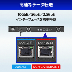 I・Oデータ ビジネスNAS(ラックマウント型 4ドライブ搭載) 16TB LAN DISK HDL4-Z22SATB16U-イメージ10