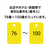 オープン工業 スチロール番号札 角型 76～100 黄 FC87668-BF-57-YE-イメージ2