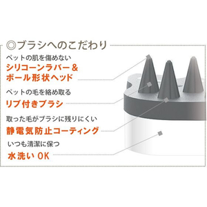 ハリオ商事 ペットのブラシ グルッテ 短毛種 ミディアム マスタードイエロー FCE366V-イメージ2