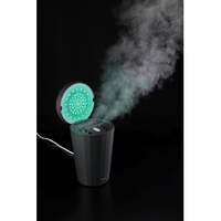 ヤーマン YJSB1BGR フォトケアプラス |エディオン公式通販