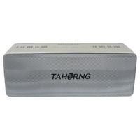 TAHORNG Bluetoothスピーカー Pianobar OPBS1PB