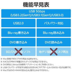 ロジテック USB Type-C(TM)対応 ポータブルブルーレイドライブ for Mac グレー LBD-PWB6U3CMGY-イメージ8