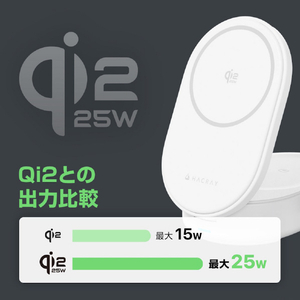 HACRAY Qi2 25W認証 3 in 1 折りたたみワイヤレス充電スタンド ホワイト HR-T11WH-イメージ6