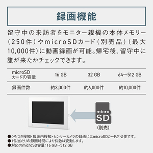 パナソニック ワイヤレスモニター付テレビドアホン VL-X70AHS-イメージ16
