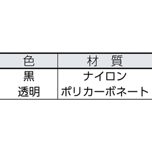 トラスコ キャスタ－用受け皿 ７１．５ＭＭ 透明 TRUSCO キャスター用受け皿 TUK715-TM-イメージ2