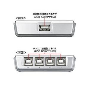 サンワサプライ USB2．0手動切替器（4回路） SW-US24N-イメージ2