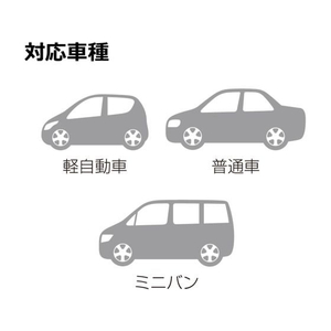 リッチェル おでかけドライブシート ベージュ FCK0145-イメージ2